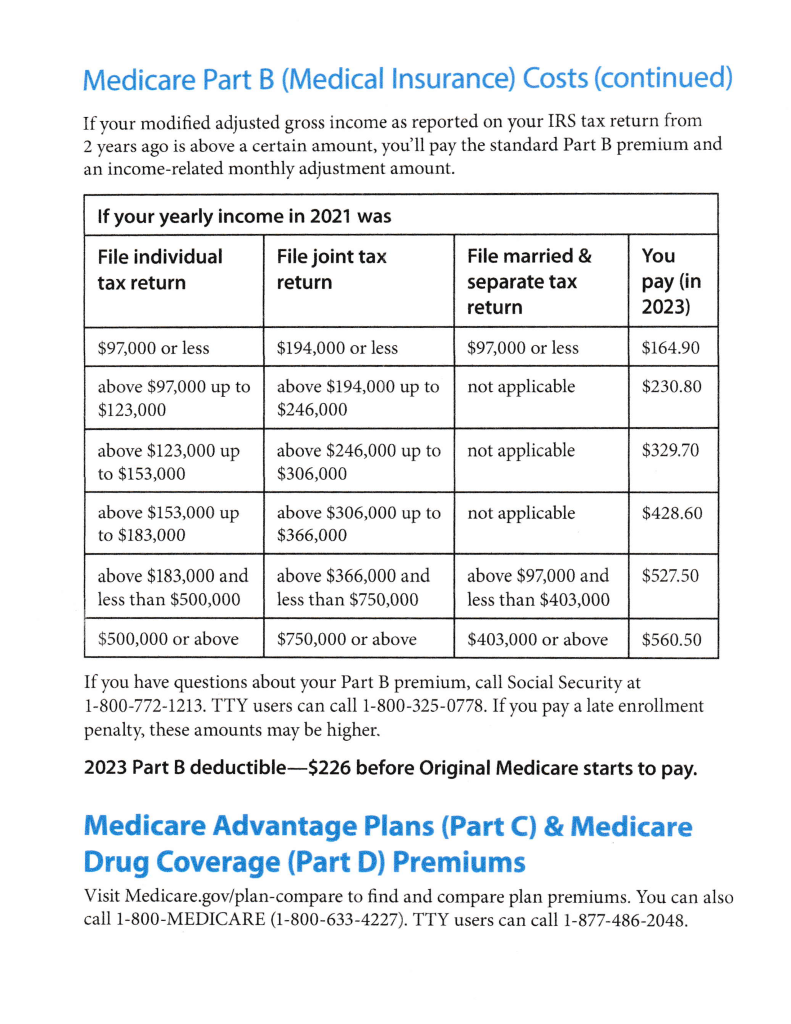 What is IRMAA? - Walter Health Insurance